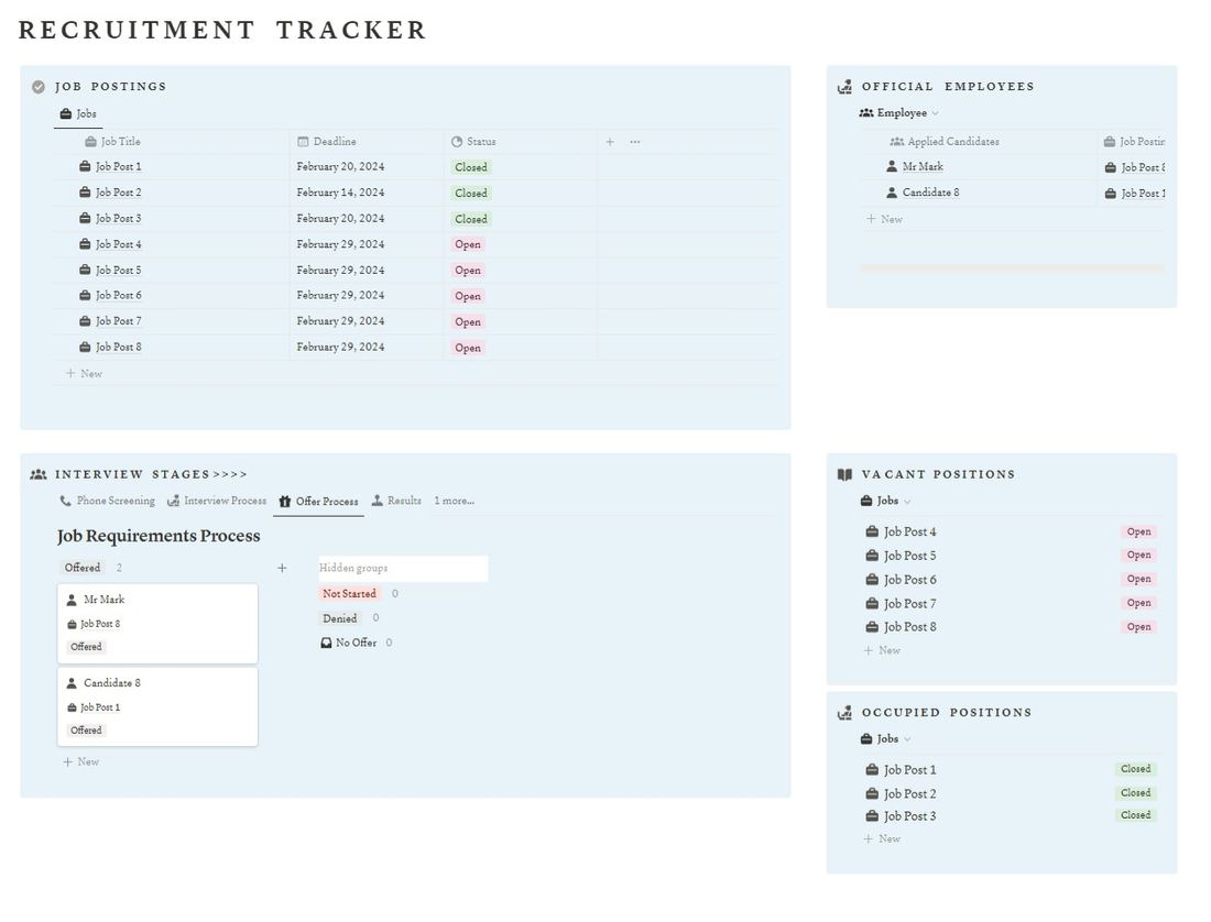 A recruitment tracker with job postings, candidate relations, a staged interview board and position views.